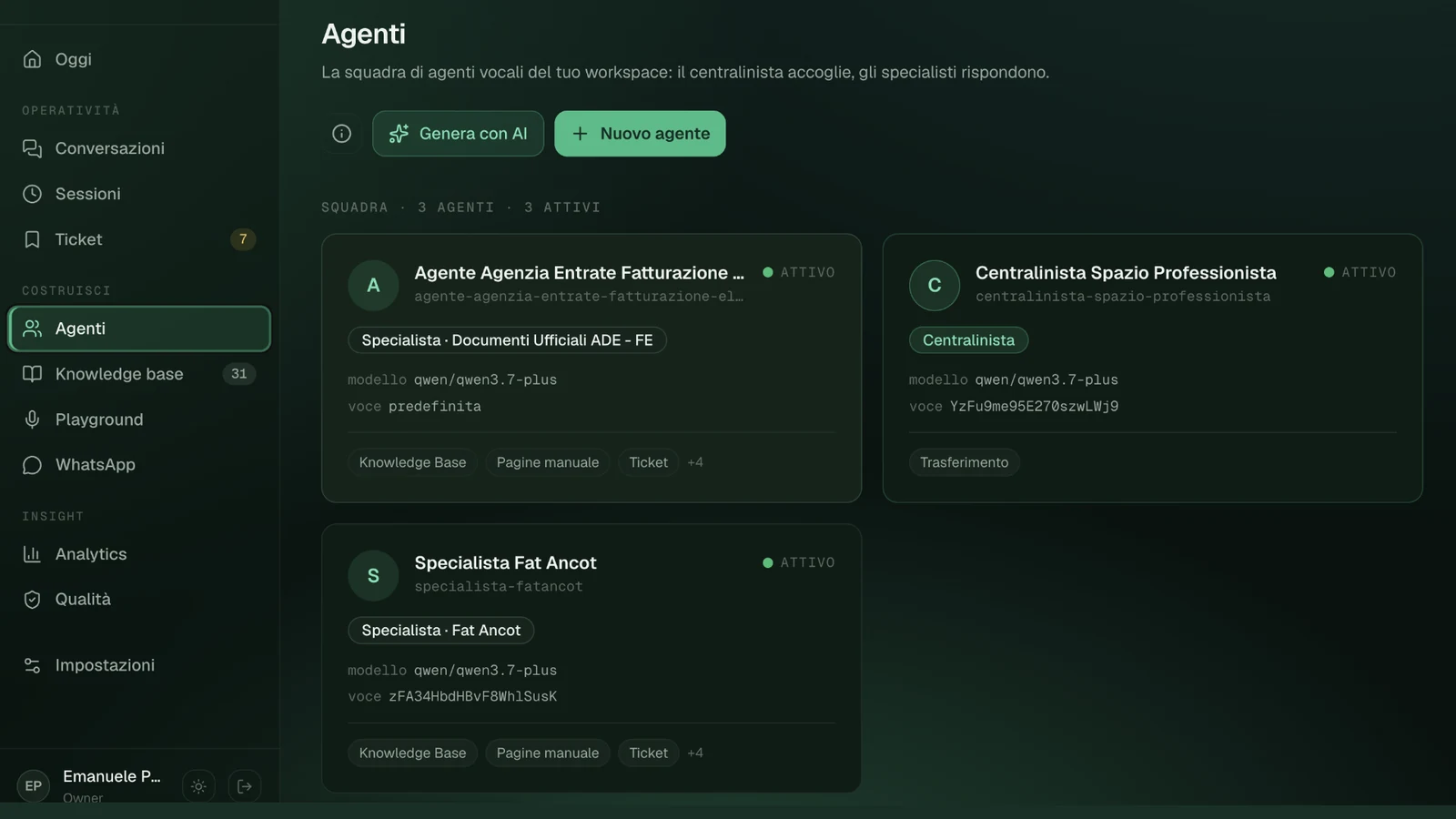 La squadra di agenti in dashboard: centralinista e specialisti, con voce e strumenti